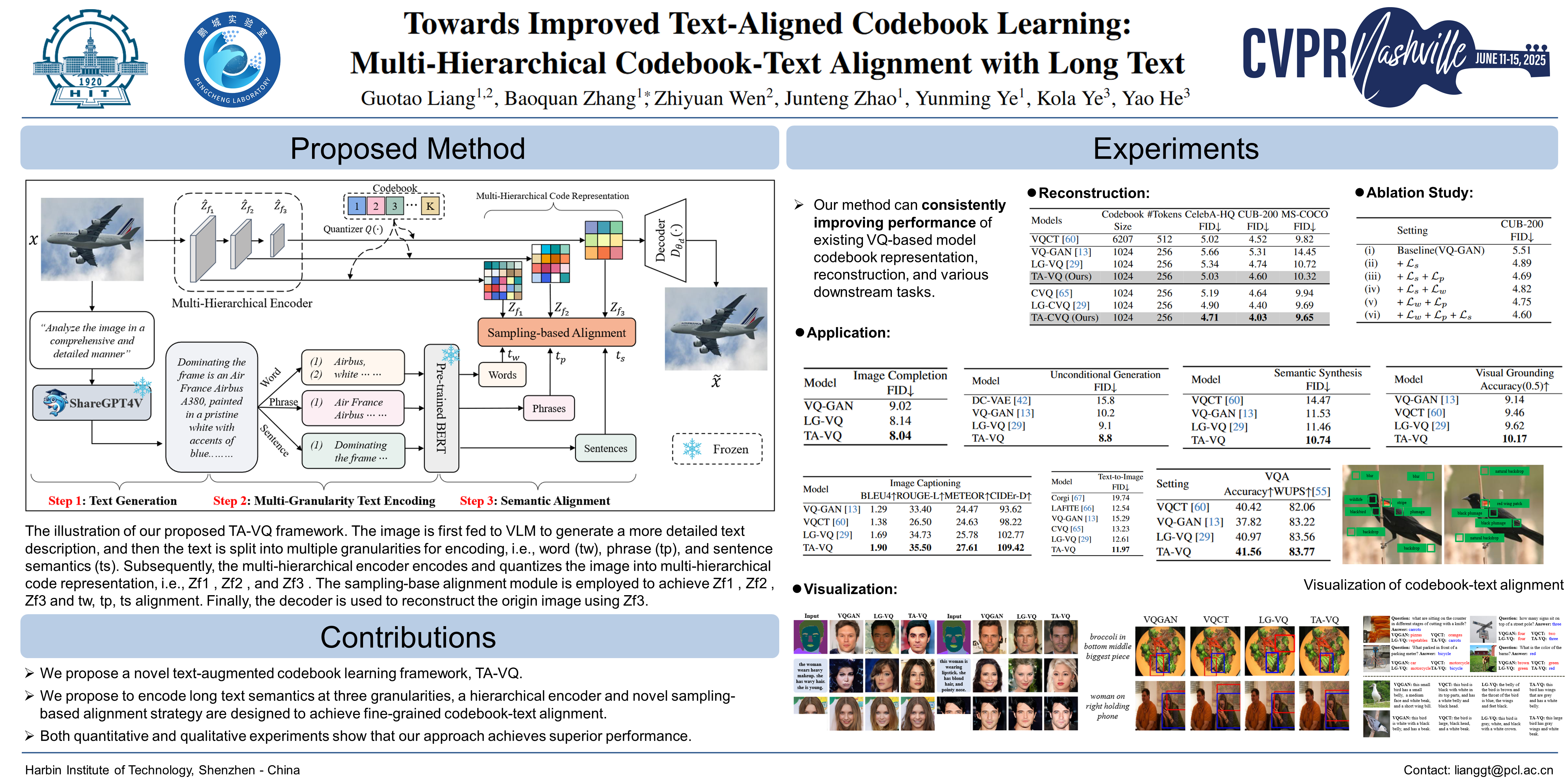 CVPR Poster Towards Improved Text-Aligned Codebook Learning: Multi